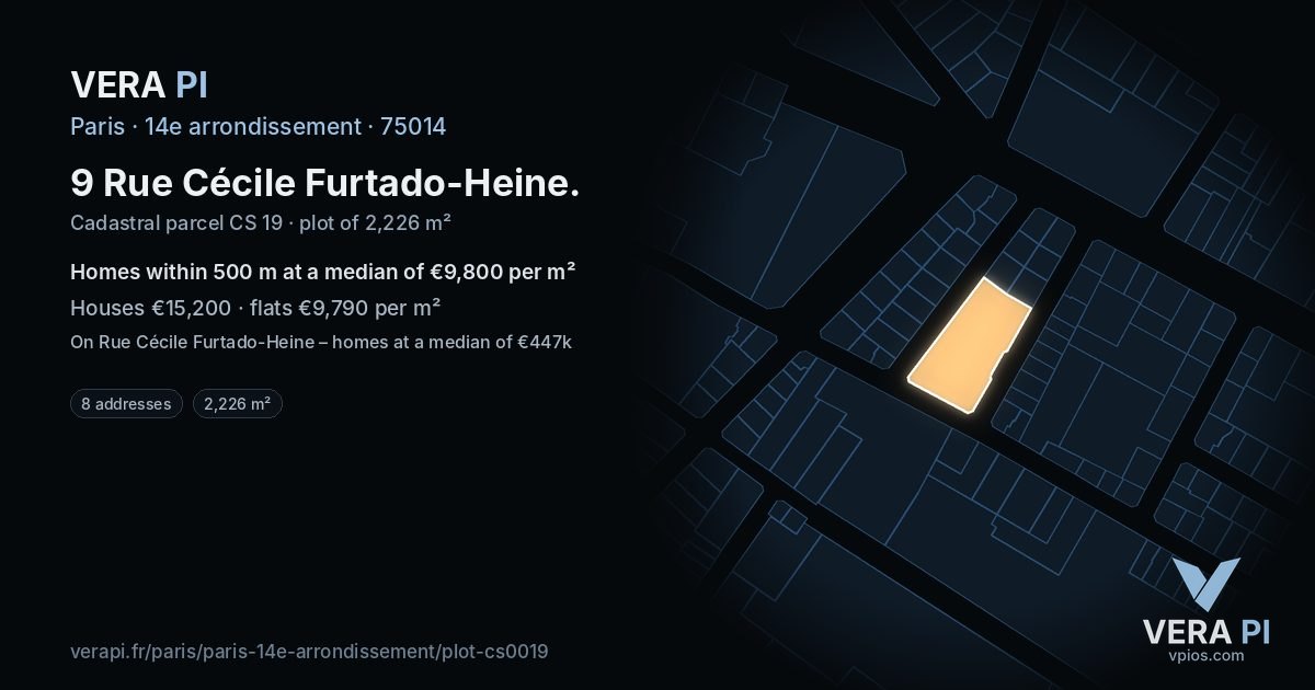 9 Rue Cécile Furtado-Heine, 14e arrondissement at night – the plot lit, the parcels around coloured by the prices near them