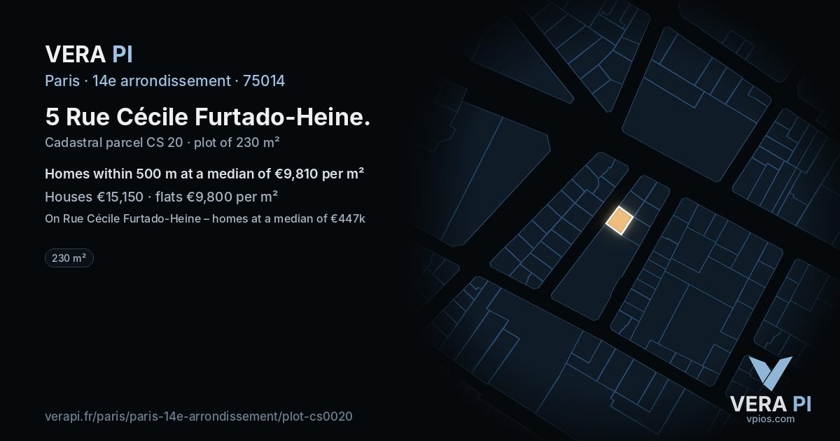 5 Rue Cécile Furtado-Heine, 14e arrondissement at night – the plot lit, the parcels around coloured by the prices near them