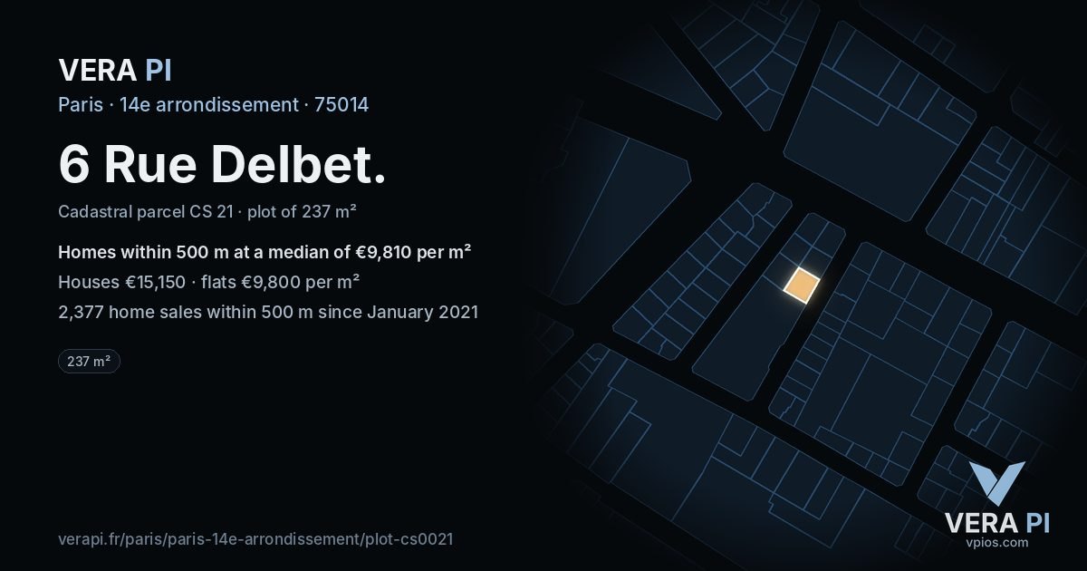 6 Rue Delbet, 14e arrondissement at night – the plot lit, the parcels around coloured by the prices near them