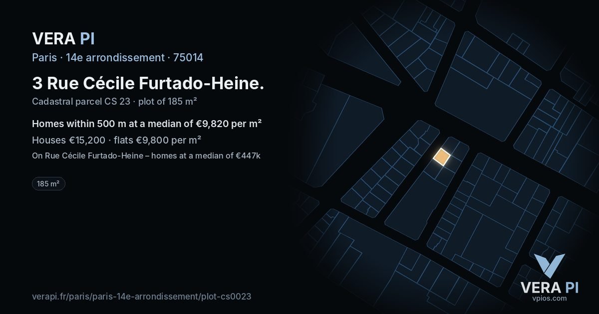 3 Rue Cécile Furtado-Heine, 14e arrondissement at night – the plot lit, the parcels around coloured by the prices near them
