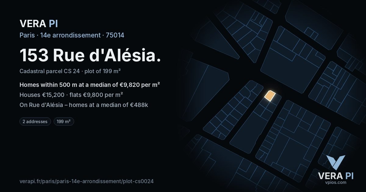 153 Rue d'Alésia, 14e arrondissement at night – the plot lit, the parcels around coloured by the prices near them