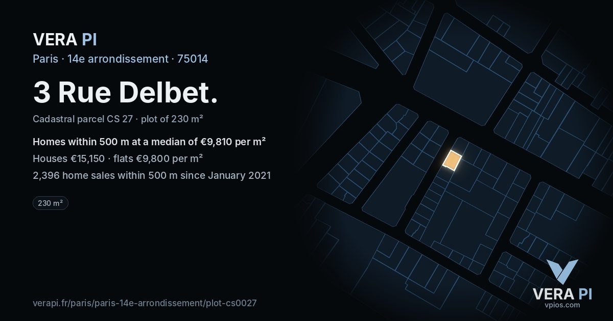 3 Rue Delbet, 14e arrondissement at night – the plot lit, the parcels around coloured by the prices near them
