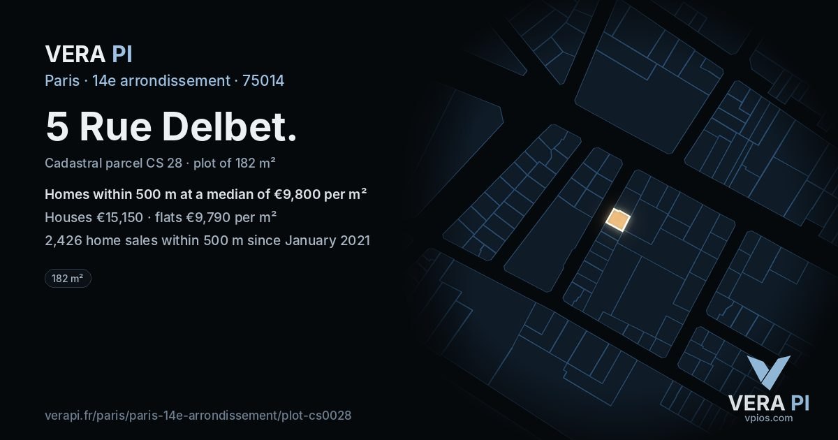 5 Rue Delbet, 14e arrondissement at night – the plot lit, the parcels around coloured by the prices near them