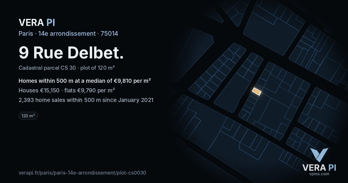 9 Rue Delbet, 14e arrondissement at night – the plot lit, the parcels around coloured by the prices near them
