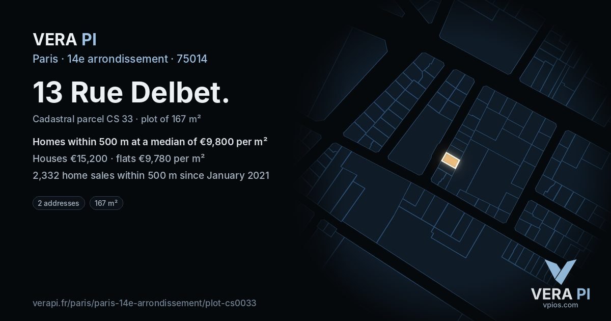 13 Rue Delbet, 14e arrondissement at night – the plot lit, the parcels around coloured by the prices near them