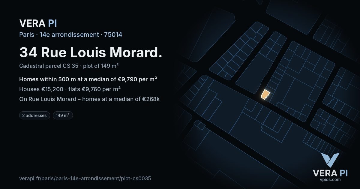 34 Rue Louis Morard, 14e arrondissement at night – the plot lit, the parcels around coloured by the prices near them