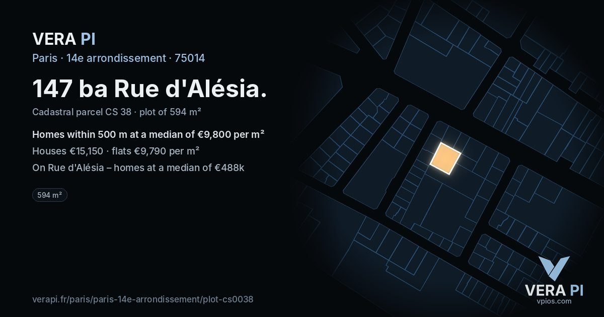 147 ba Rue d'Alésia, 14e arrondissement at night – the plot lit, the parcels around coloured by the prices near them
