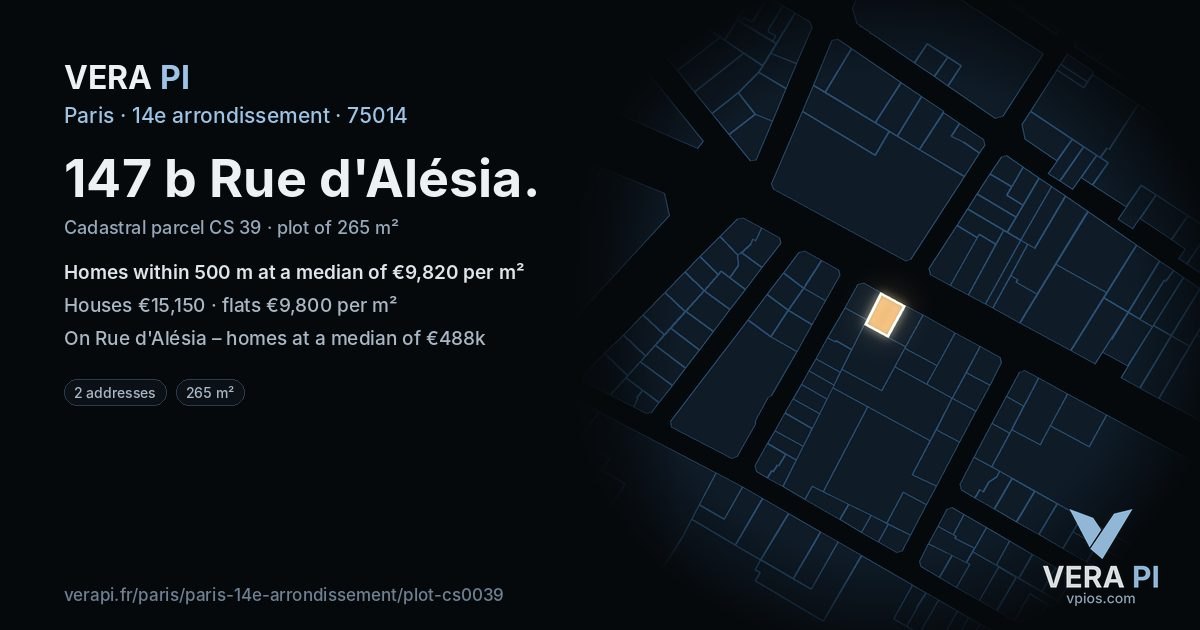 147 b Rue d'Alésia, 14e arrondissement at night – the plot lit, the parcels around coloured by the prices near them