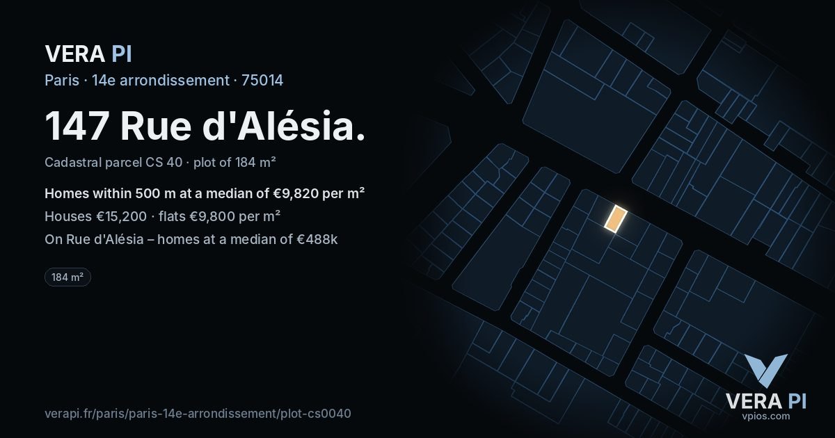147 Rue d'Alésia, 14e arrondissement at night – the plot lit, the parcels around coloured by the prices near them
