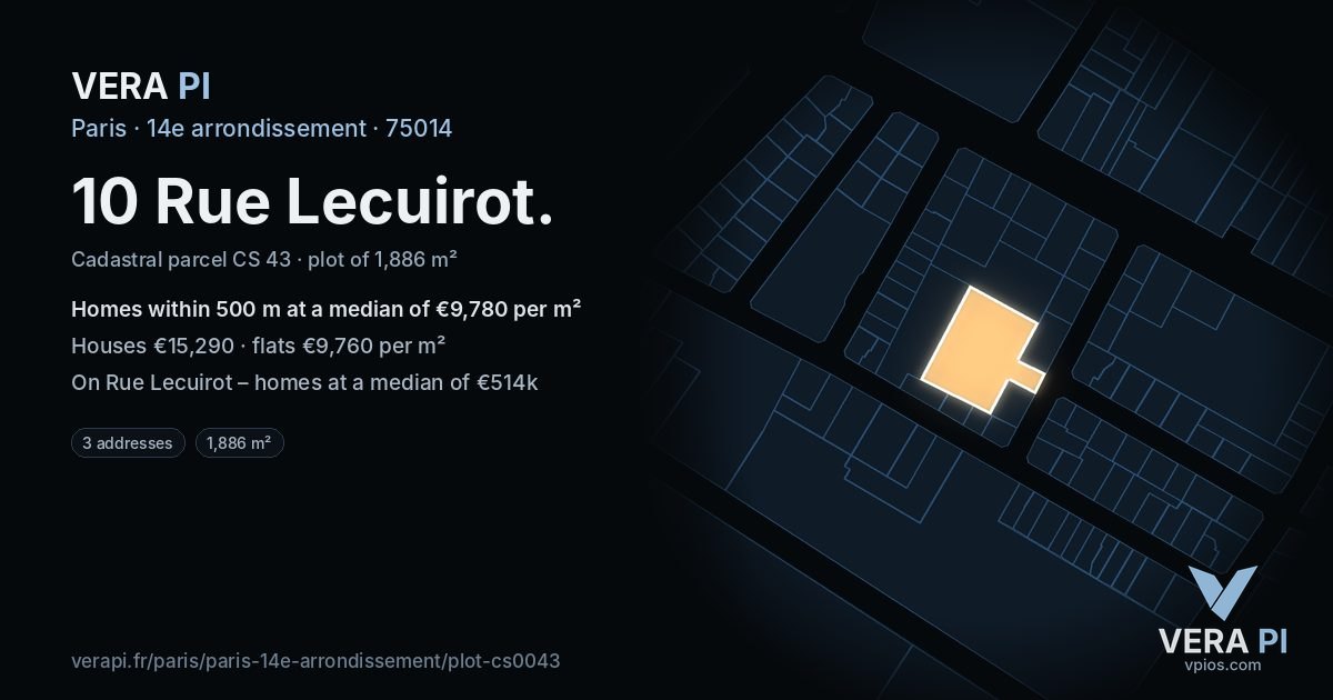 10 Rue Lecuirot, 14e arrondissement at night – the plot lit, the parcels around coloured by the prices near them