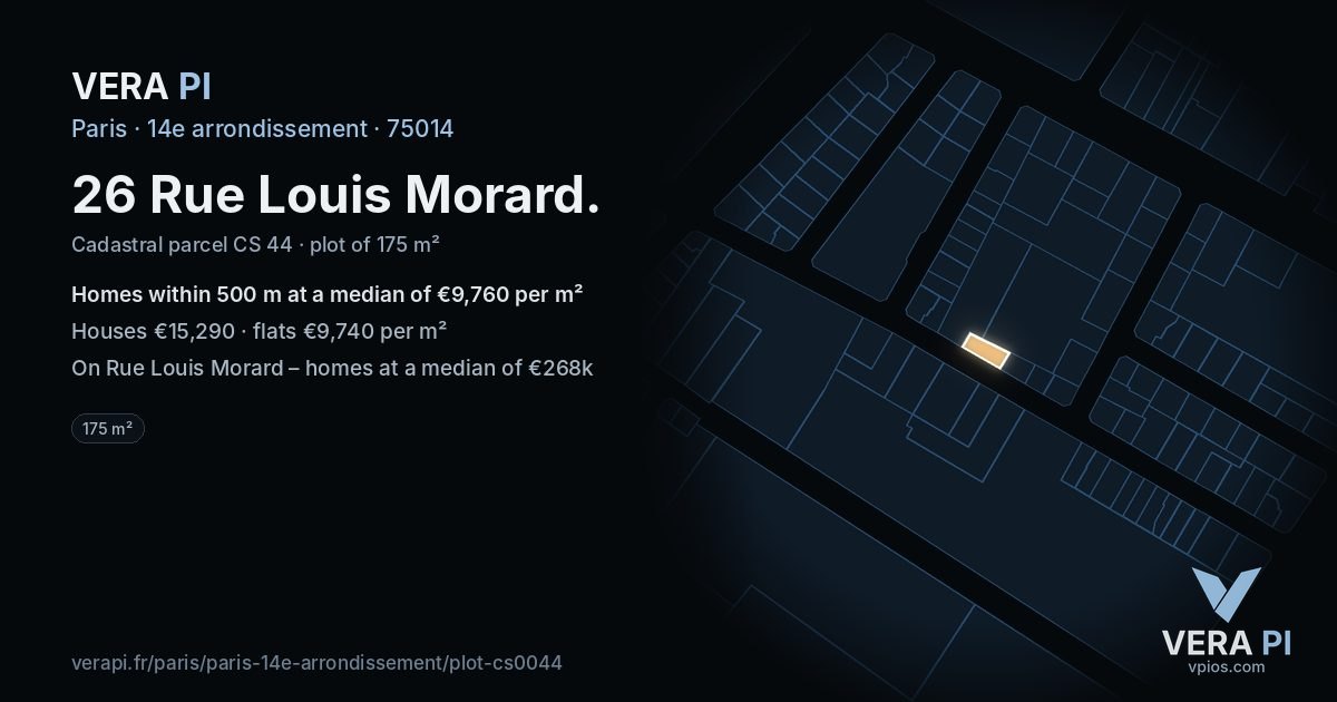 26 Rue Louis Morard, 14e arrondissement at night – the plot lit, the parcels around coloured by the prices near them