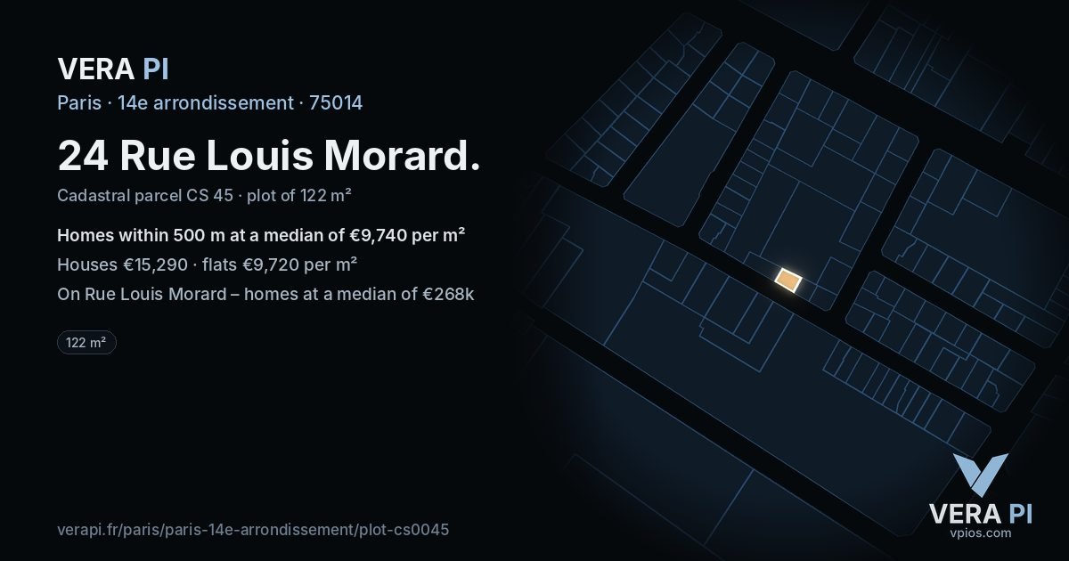 24 Rue Louis Morard, 14e arrondissement at night – the plot lit, the parcels around coloured by the prices near them