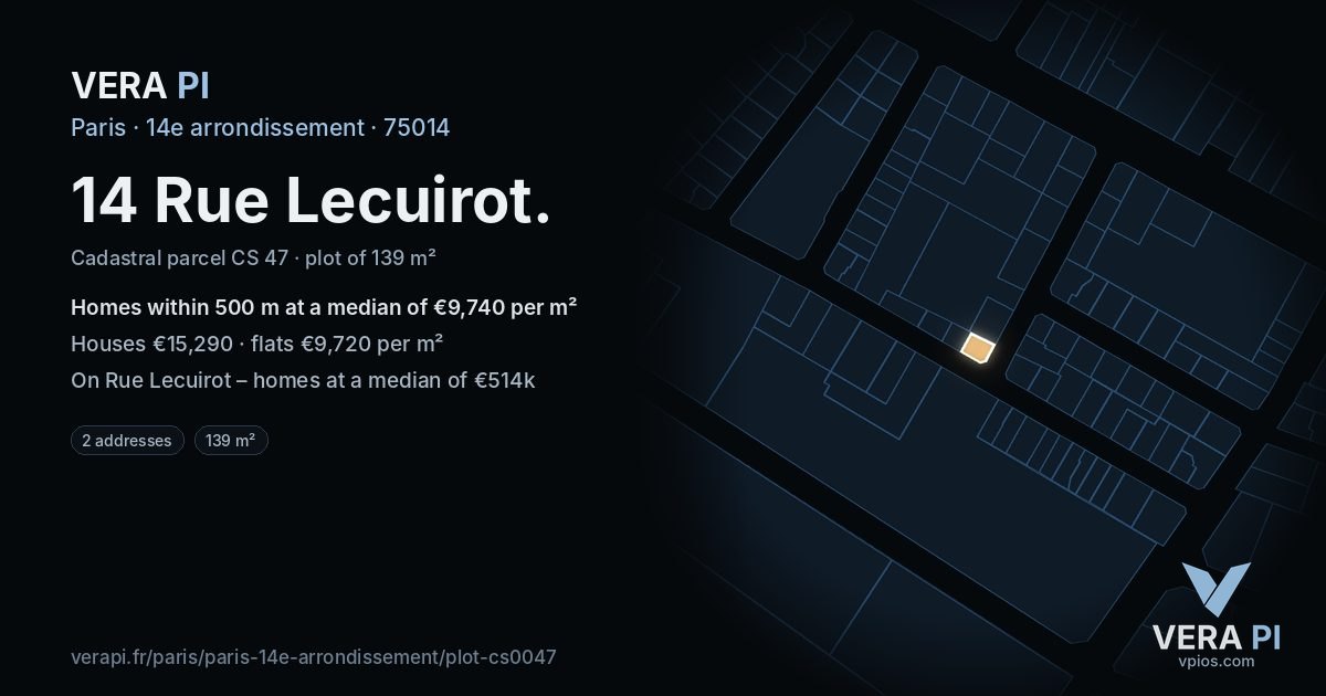 14 Rue Lecuirot, 14e arrondissement at night – the plot lit, the parcels around coloured by the prices near them