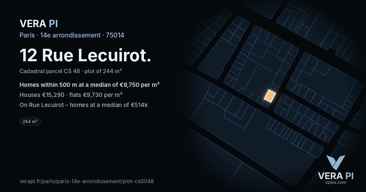 12 Rue Lecuirot, 14e arrondissement at night – the plot lit, the parcels around coloured by the prices near them