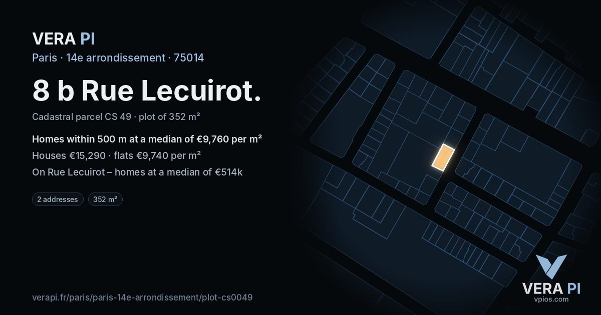8 b Rue Lecuirot, 14e arrondissement at night – the plot lit, the parcels around coloured by the prices near them