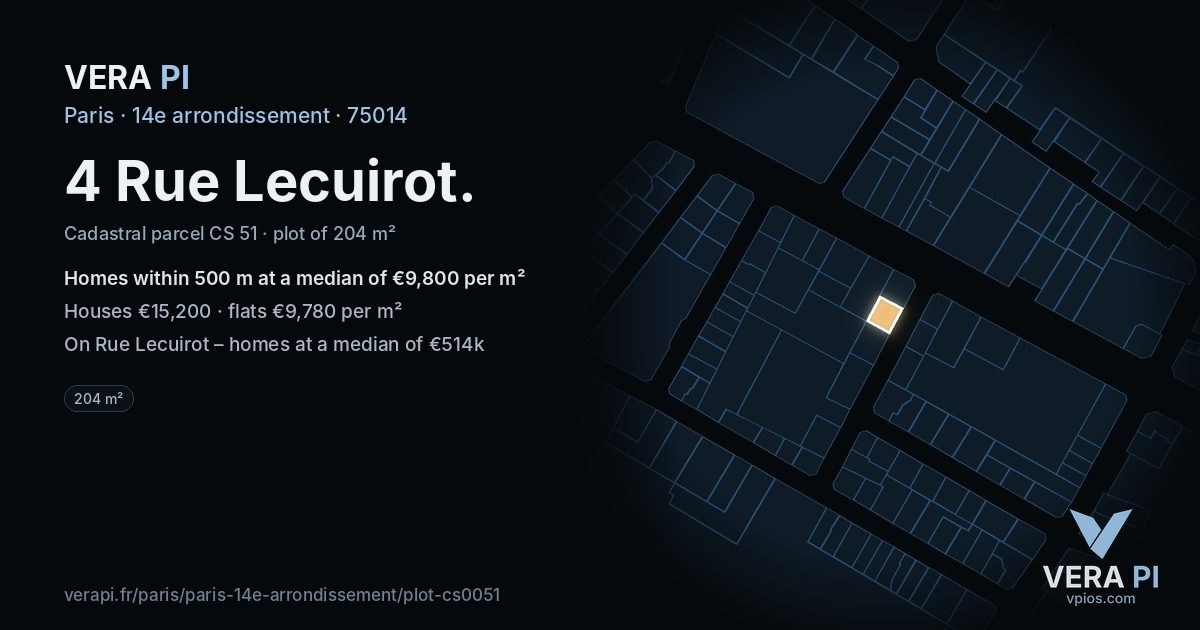 4 Rue Lecuirot, 14e arrondissement at night – the plot lit, the parcels around coloured by the prices near them