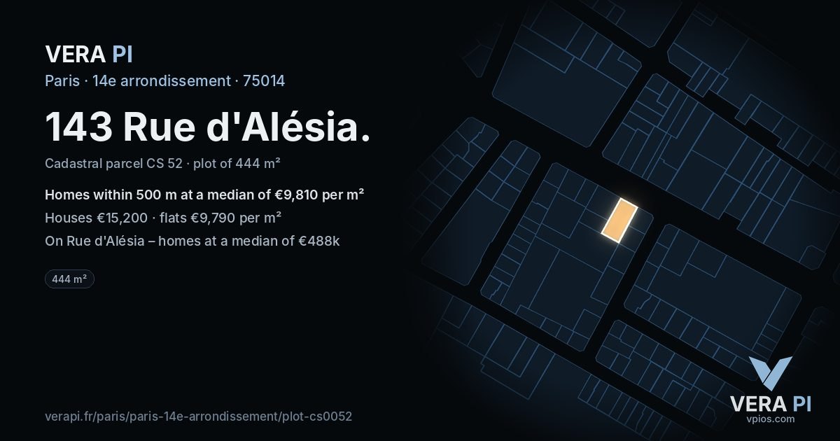 143 Rue d'Alésia, 14e arrondissement at night – the plot lit, the parcels around coloured by the prices near them