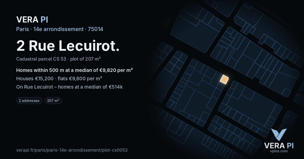 2 Rue Lecuirot, 14e arrondissement at night – the plot lit, the parcels around coloured by the prices near them