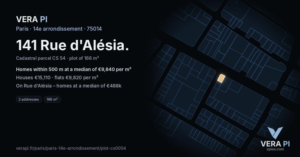141 Rue d'Alésia, 14e arrondissement at night – the plot lit, the parcels around coloured by the prices near them