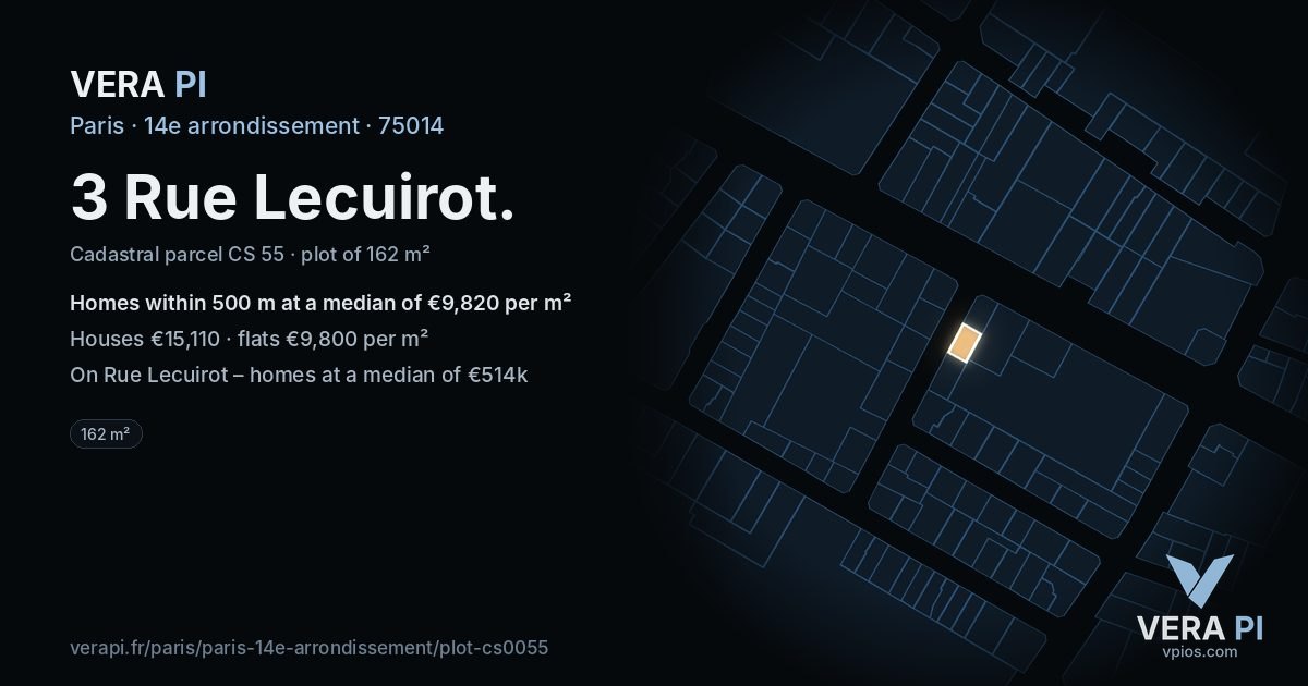 3 Rue Lecuirot, 14e arrondissement at night – the plot lit, the parcels around coloured by the prices near them