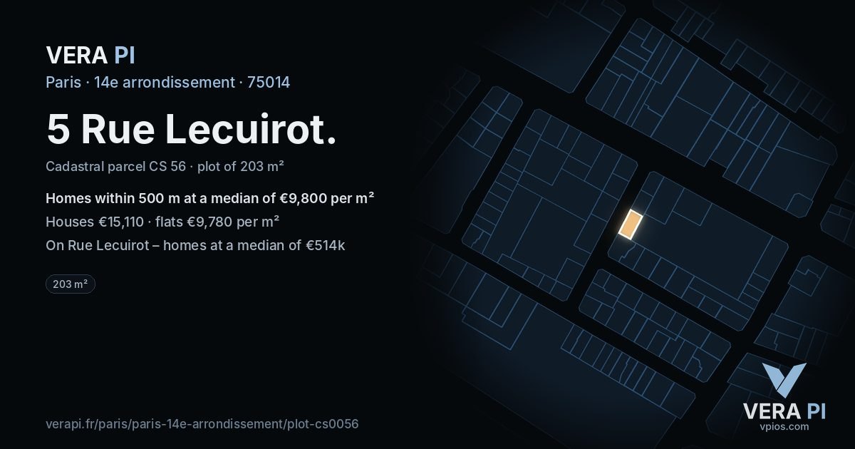 5 Rue Lecuirot, 14e arrondissement at night – the plot lit, the parcels around coloured by the prices near them