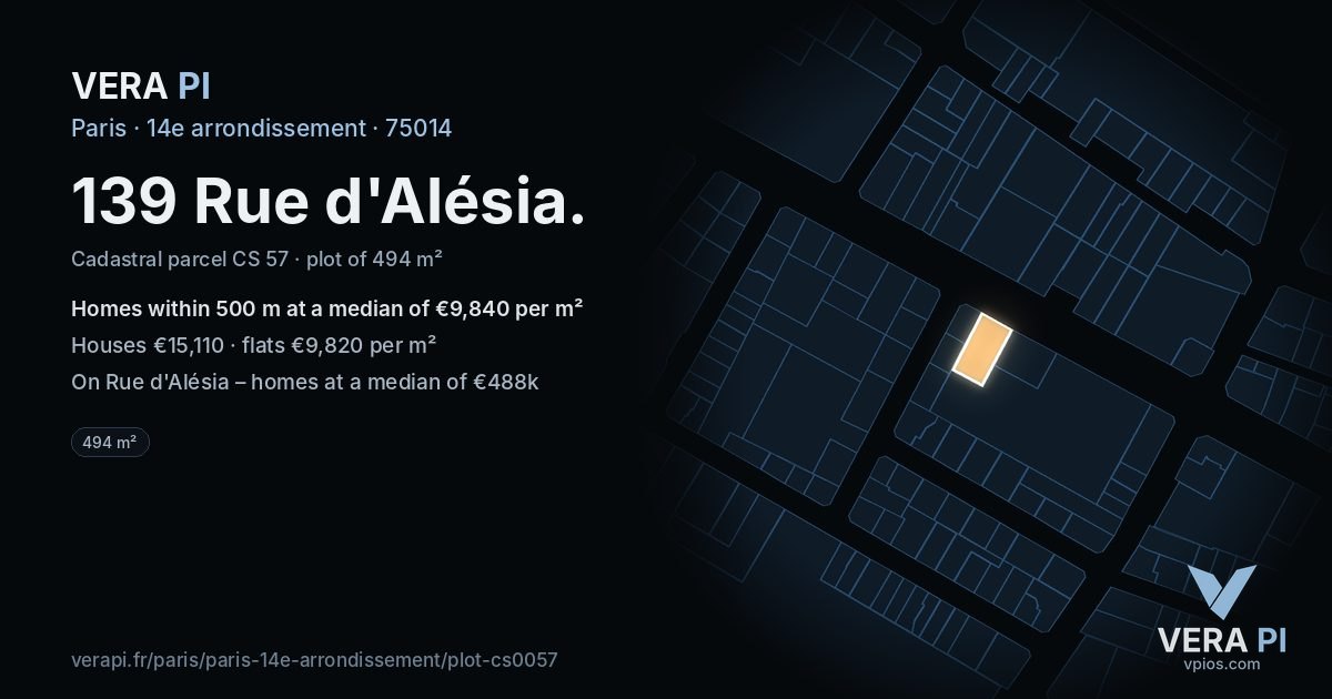 139 Rue d'Alésia, 14e arrondissement at night – the plot lit, the parcels around coloured by the prices near them