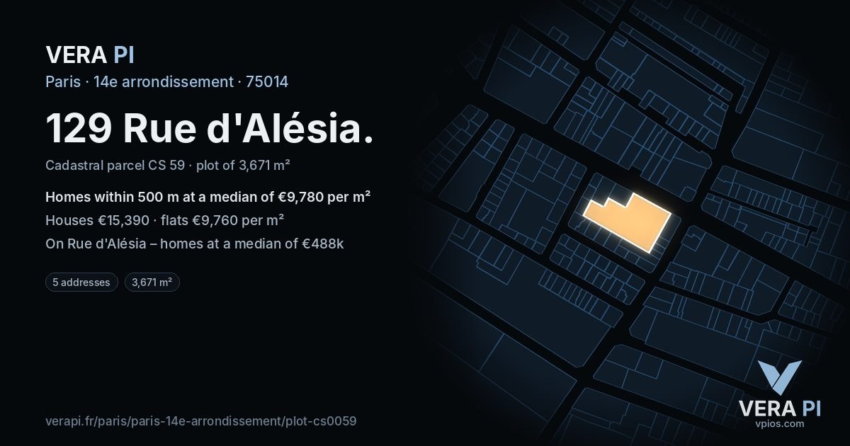 129 Rue d'Alésia, 14e arrondissement at night – the plot lit, the parcels around coloured by the prices near them