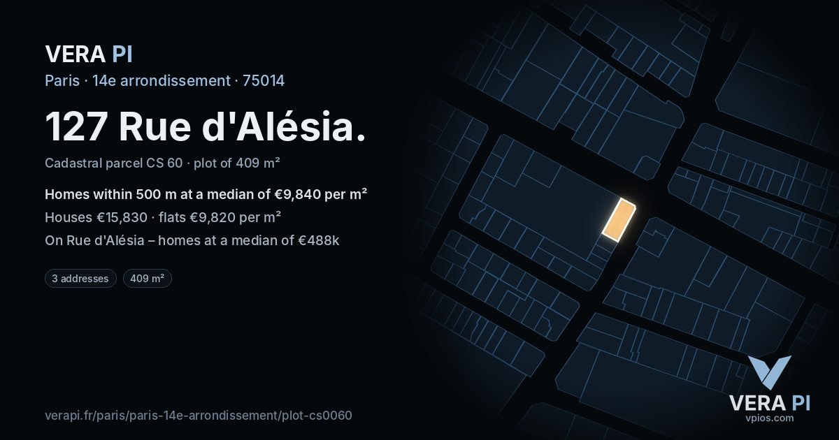 127 Rue d'Alésia, 14e arrondissement at night – the plot lit, the parcels around coloured by the prices near them