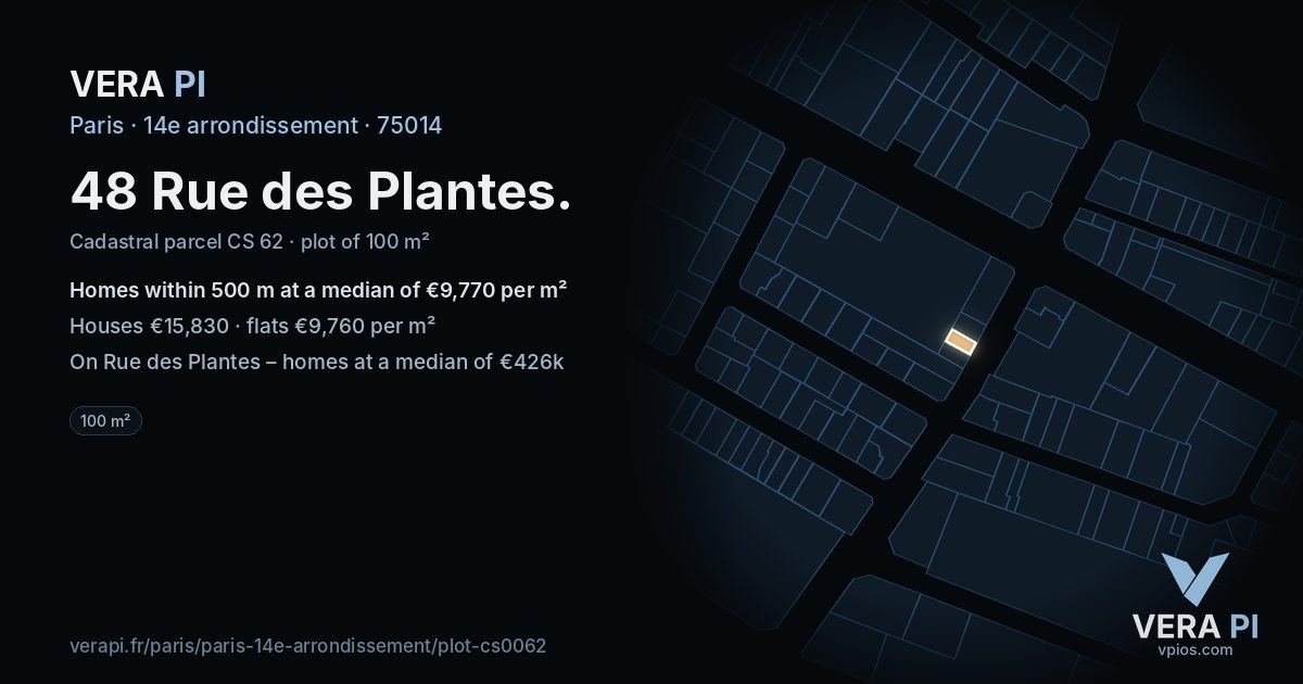 48 Rue des Plantes, 14e arrondissement at night – the plot lit, the parcels around coloured by the prices near them
