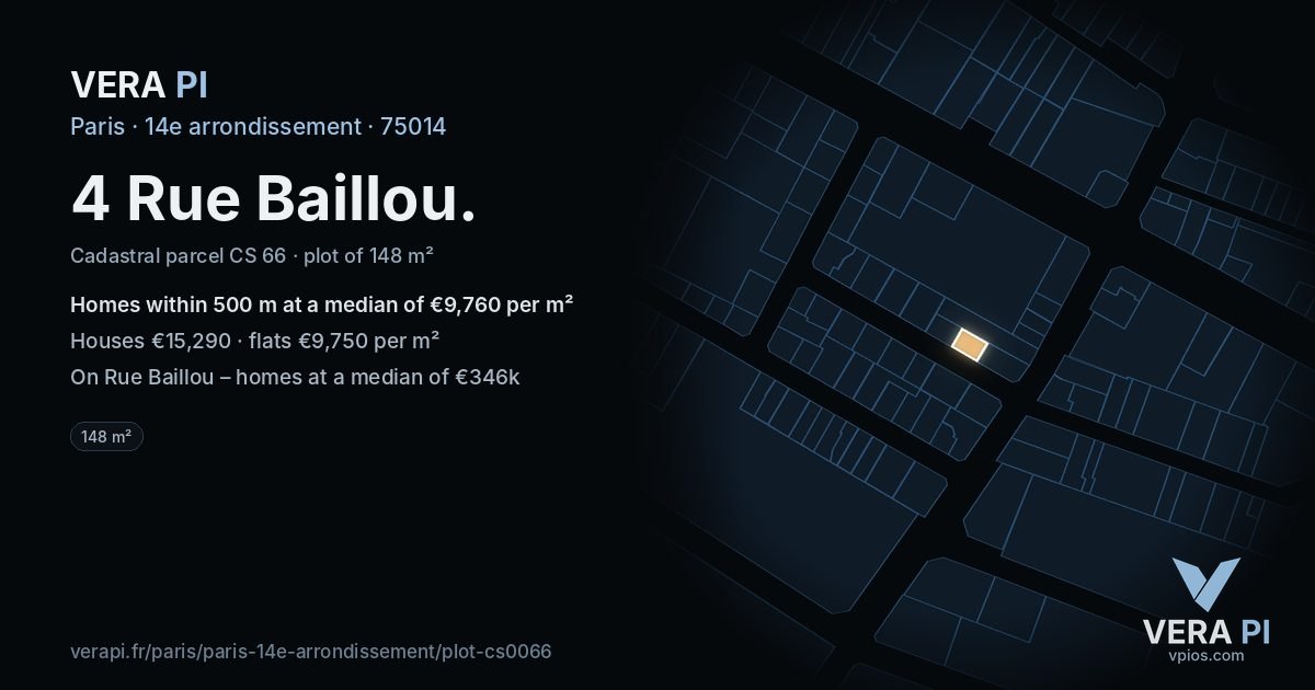 4 Rue Baillou, 14e arrondissement at night – the plot lit, the parcels around coloured by the prices near them