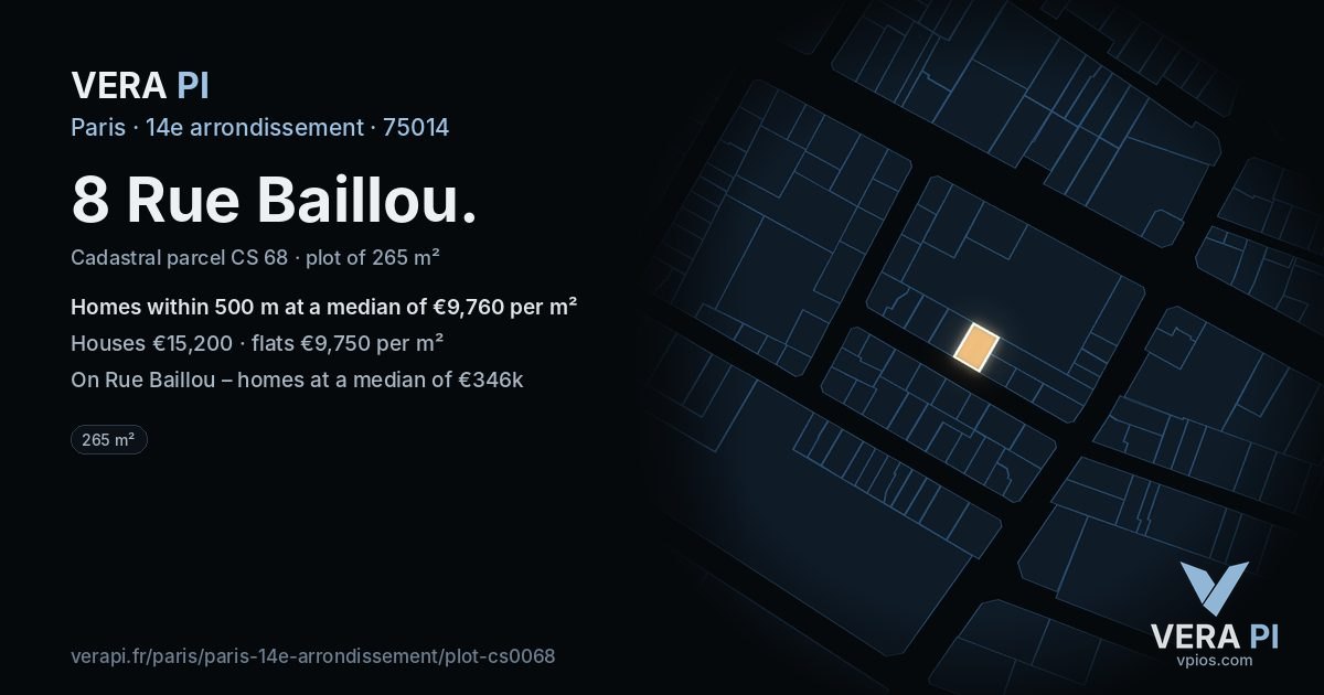 8 Rue Baillou, 14e arrondissement at night – the plot lit, the parcels around coloured by the prices near them