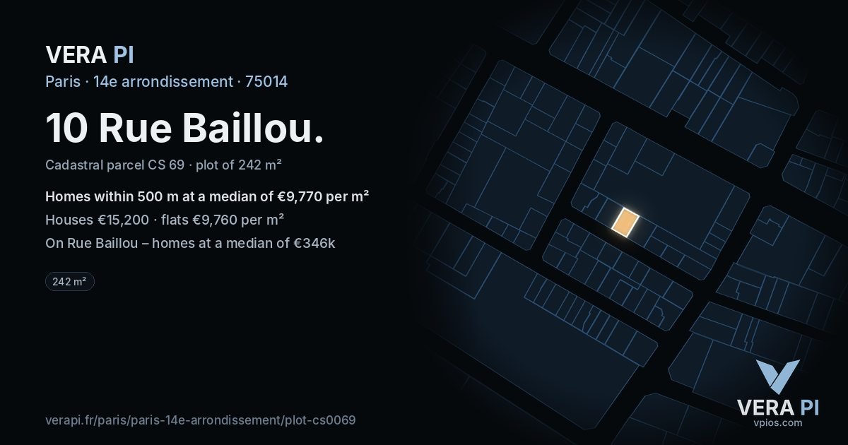 10 Rue Baillou, 14e arrondissement at night – the plot lit, the parcels around coloured by the prices near them