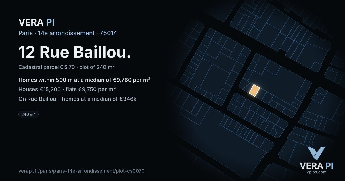 12 Rue Baillou, 14e arrondissement at night – the plot lit, the parcels around coloured by the prices near them