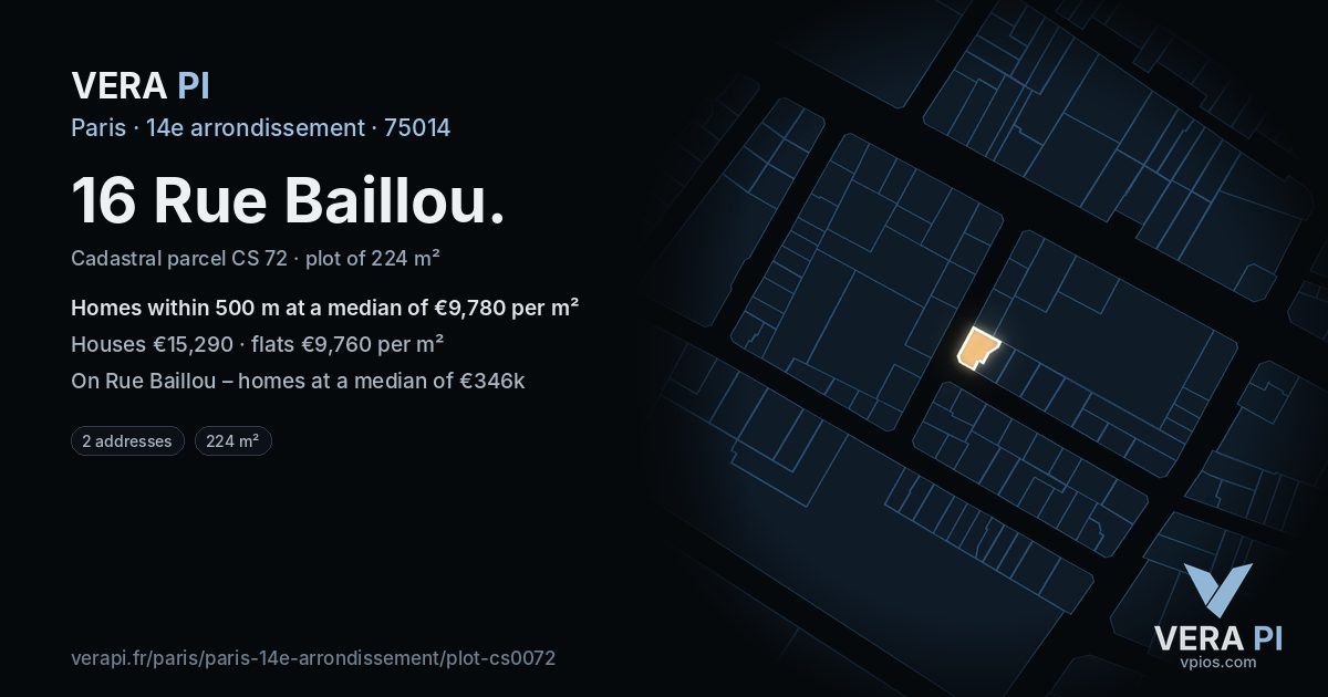 16 Rue Baillou, 14e arrondissement at night – the plot lit, the parcels around coloured by the prices near them