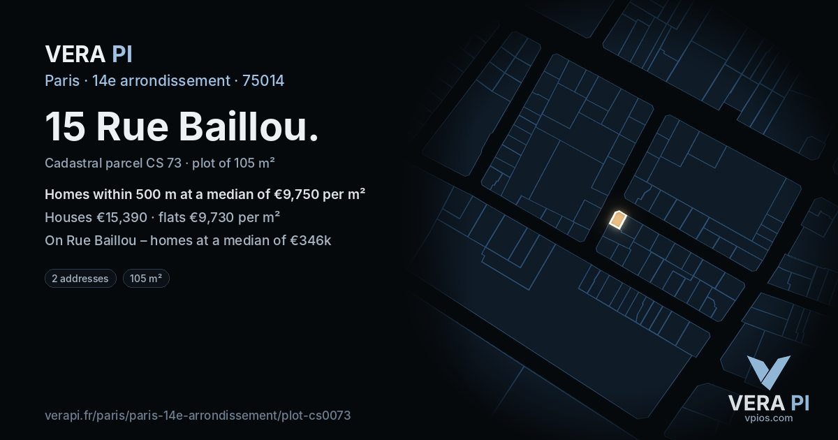 15 Rue Baillou, 14e arrondissement at night – the plot lit, the parcels around coloured by the prices near them