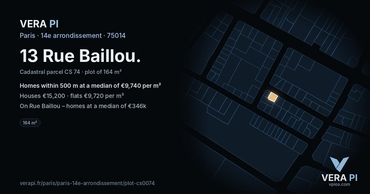13 Rue Baillou, 14e arrondissement at night – the plot lit, the parcels around coloured by the prices near them