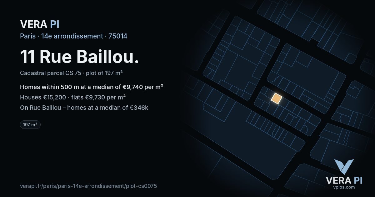 11 Rue Baillou, 14e arrondissement at night – the plot lit, the parcels around coloured by the prices near them