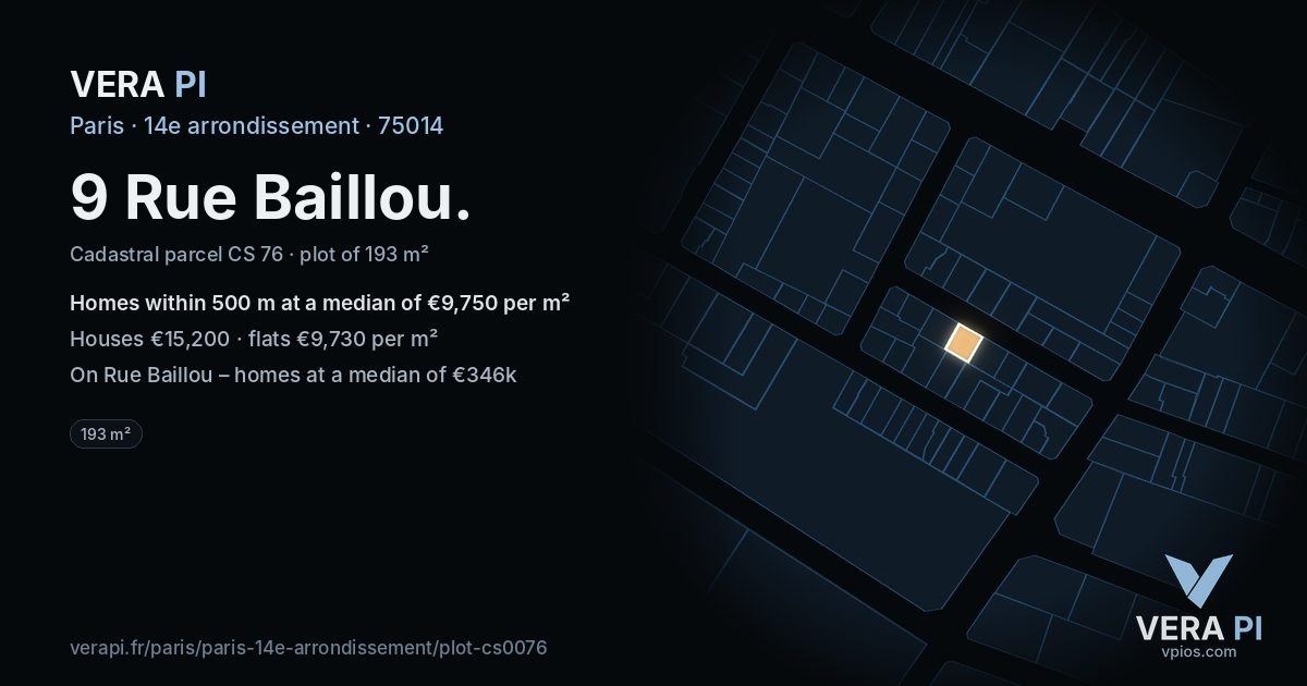 9 Rue Baillou, 14e arrondissement at night – the plot lit, the parcels around coloured by the prices near them