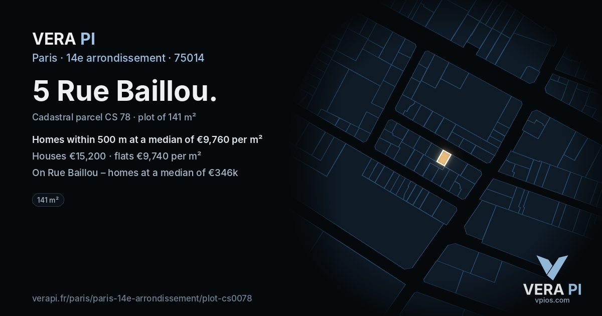 5 Rue Baillou, 14e arrondissement at night – the plot lit, the parcels around coloured by the prices near them