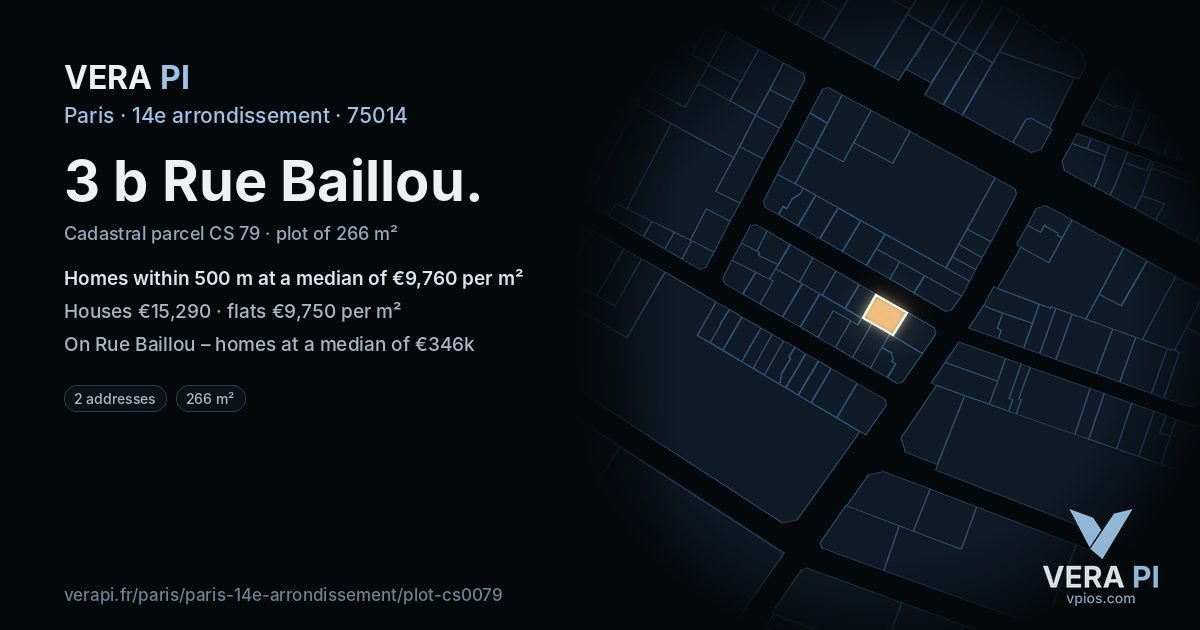 3 b Rue Baillou, 14e arrondissement at night – the plot lit, the parcels around coloured by the prices near them