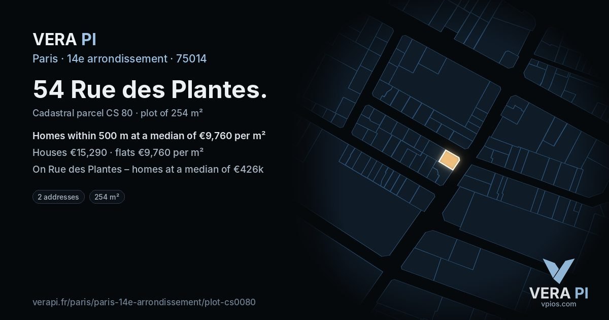 54 Rue des Plantes, 14e arrondissement at night – the plot lit, the parcels around coloured by the prices near them