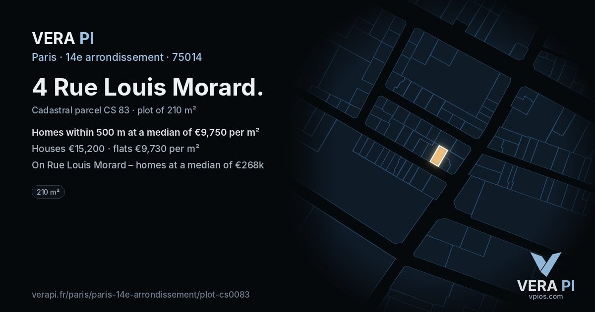 4 Rue Louis Morard, 14e arrondissement at night – the plot lit, the parcels around coloured by the prices near them
