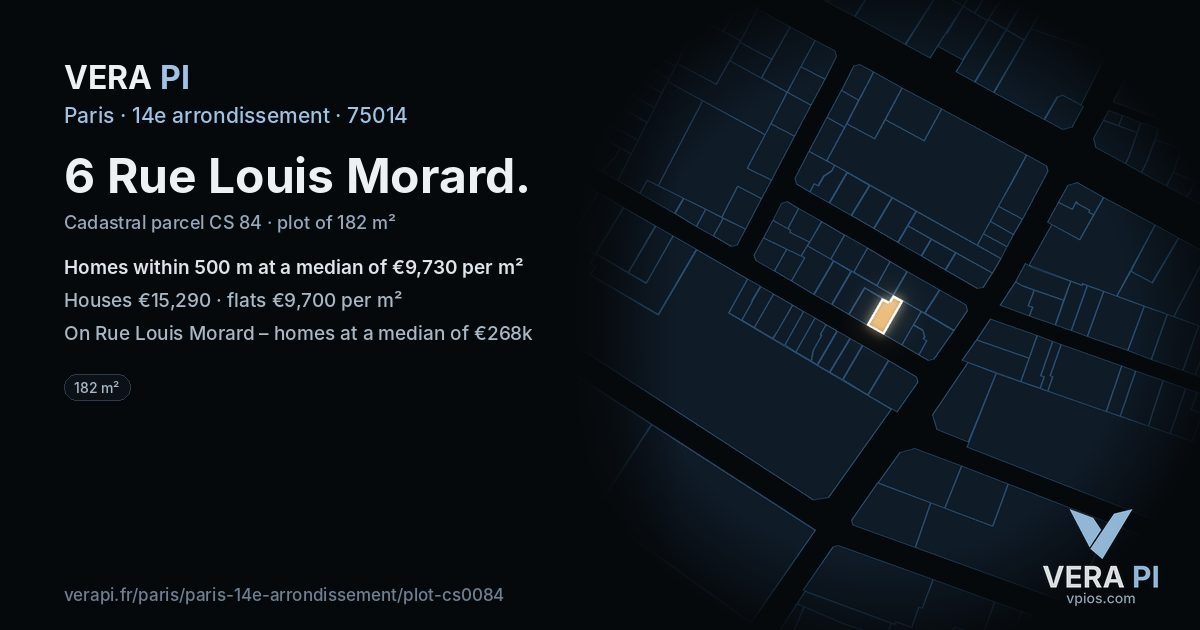 6 Rue Louis Morard, 14e arrondissement at night – the plot lit, the parcels around coloured by the prices near them