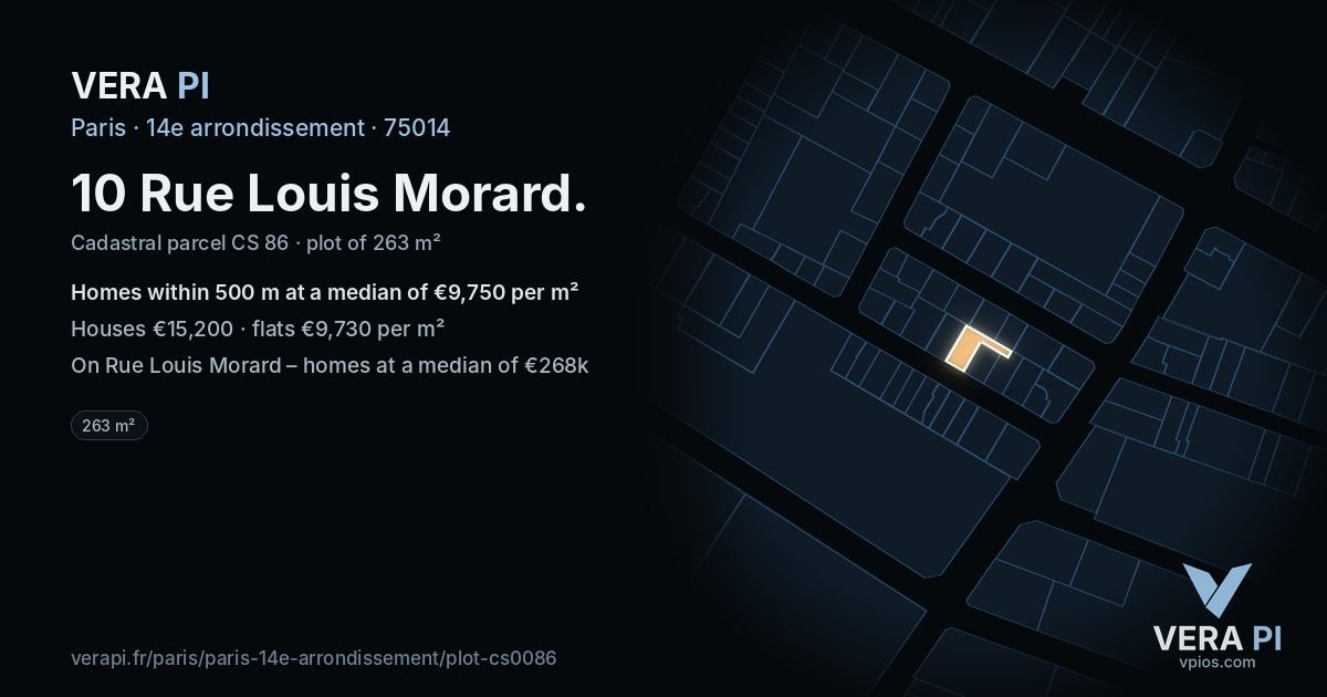 10 Rue Louis Morard, 14e arrondissement at night – the plot lit, the parcels around coloured by the prices near them