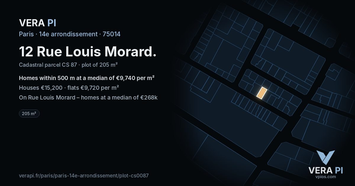 12 Rue Louis Morard, 14e arrondissement at night – the plot lit, the parcels around coloured by the prices near them
