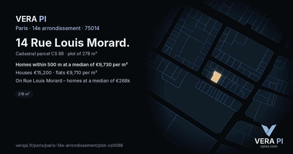 14 Rue Louis Morard, 14e arrondissement at night – the plot lit, the parcels around coloured by the prices near them