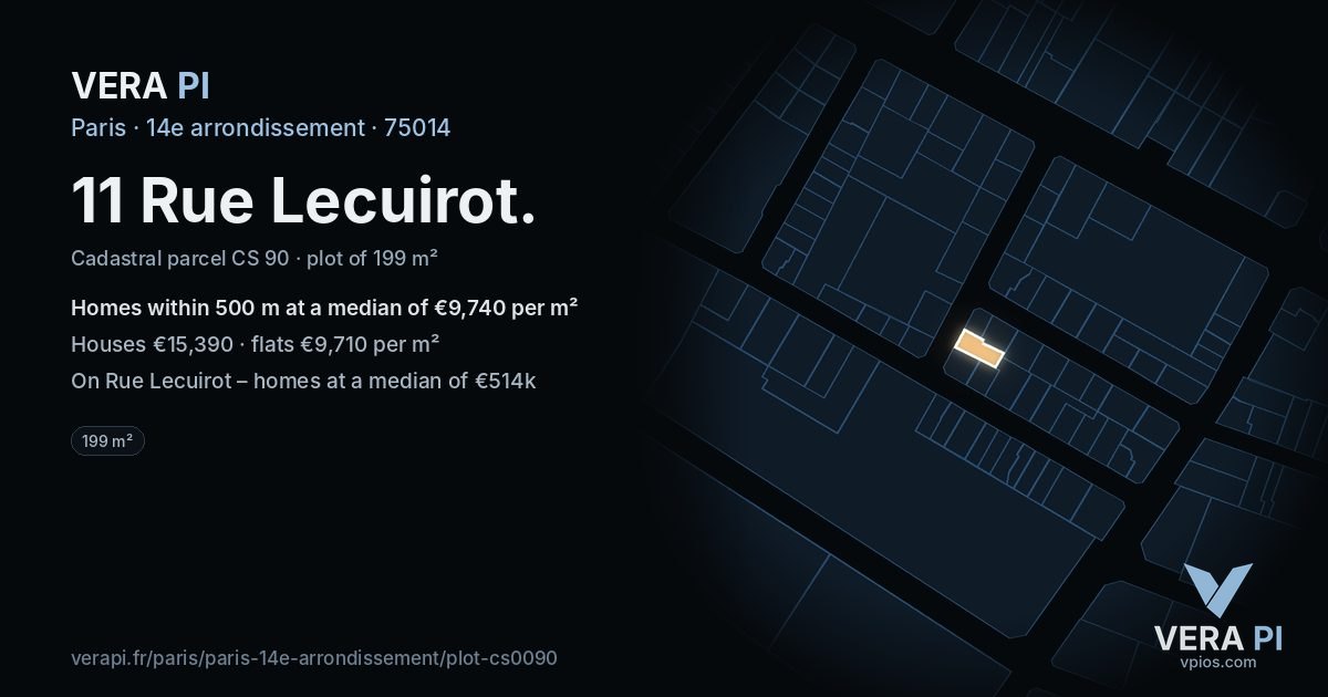 11 Rue Lecuirot, 14e arrondissement at night – the plot lit, the parcels around coloured by the prices near them