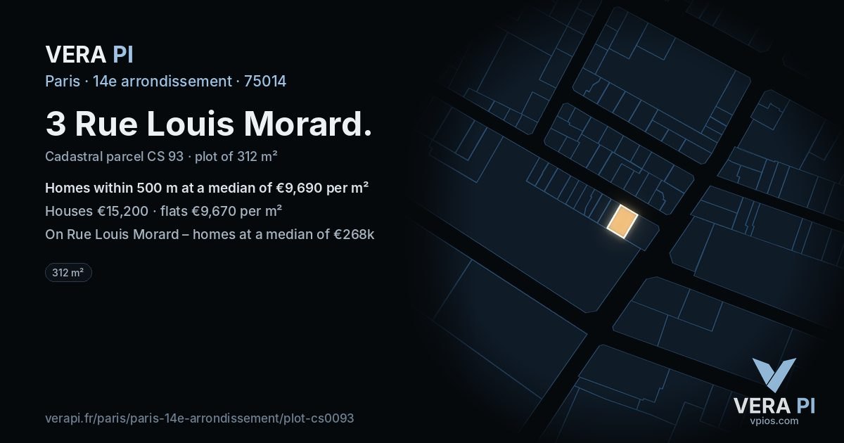 3 Rue Louis Morard, 14e arrondissement at night – the plot lit, the parcels around coloured by the prices near them