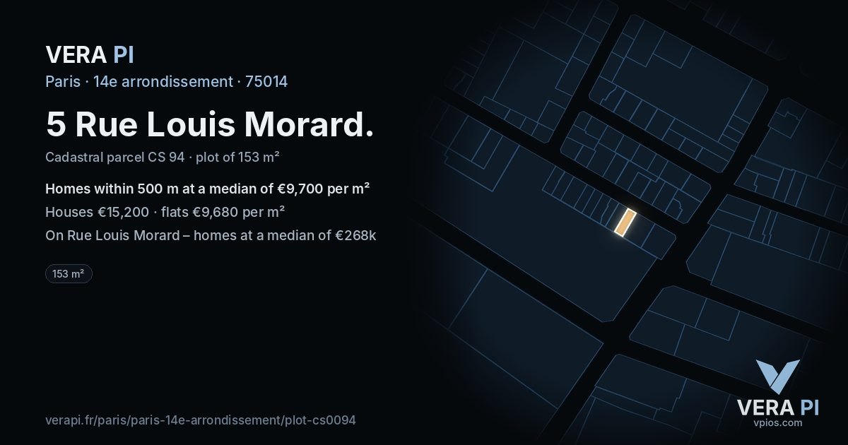 5 Rue Louis Morard, 14e arrondissement at night – the plot lit, the parcels around coloured by the prices near them