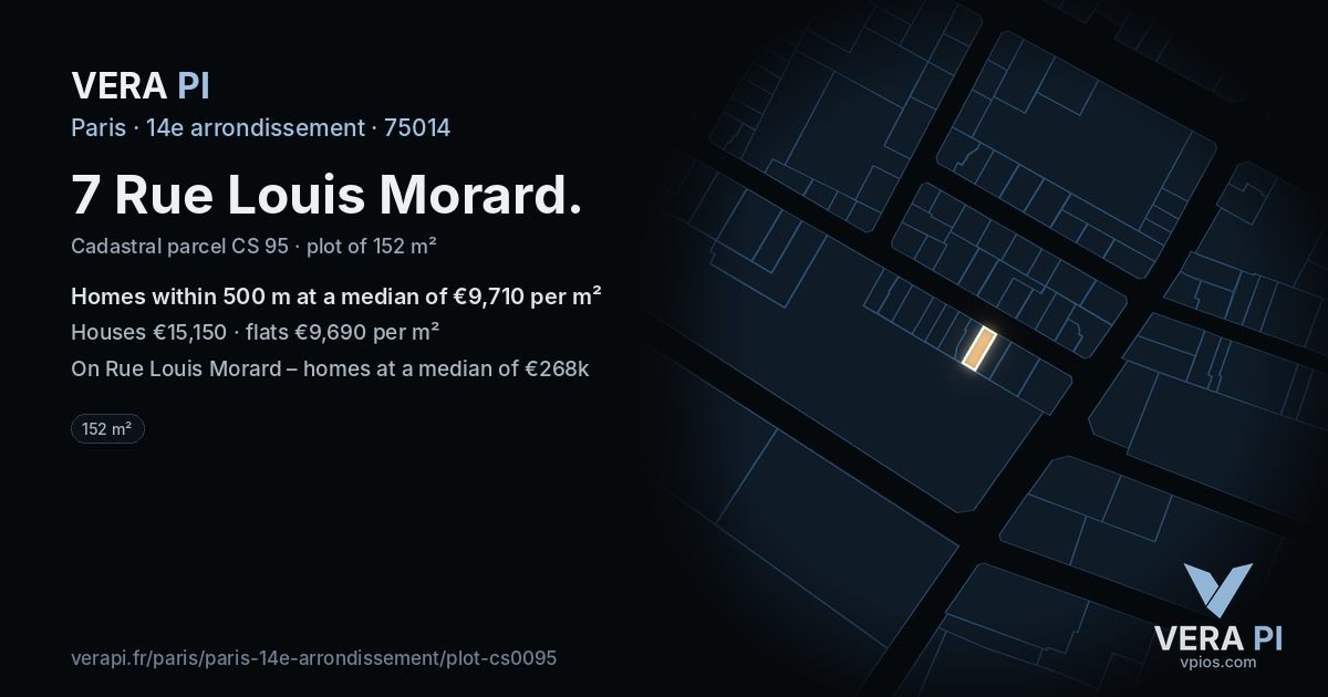 7 Rue Louis Morard, 14e arrondissement at night – the plot lit, the parcels around coloured by the prices near them